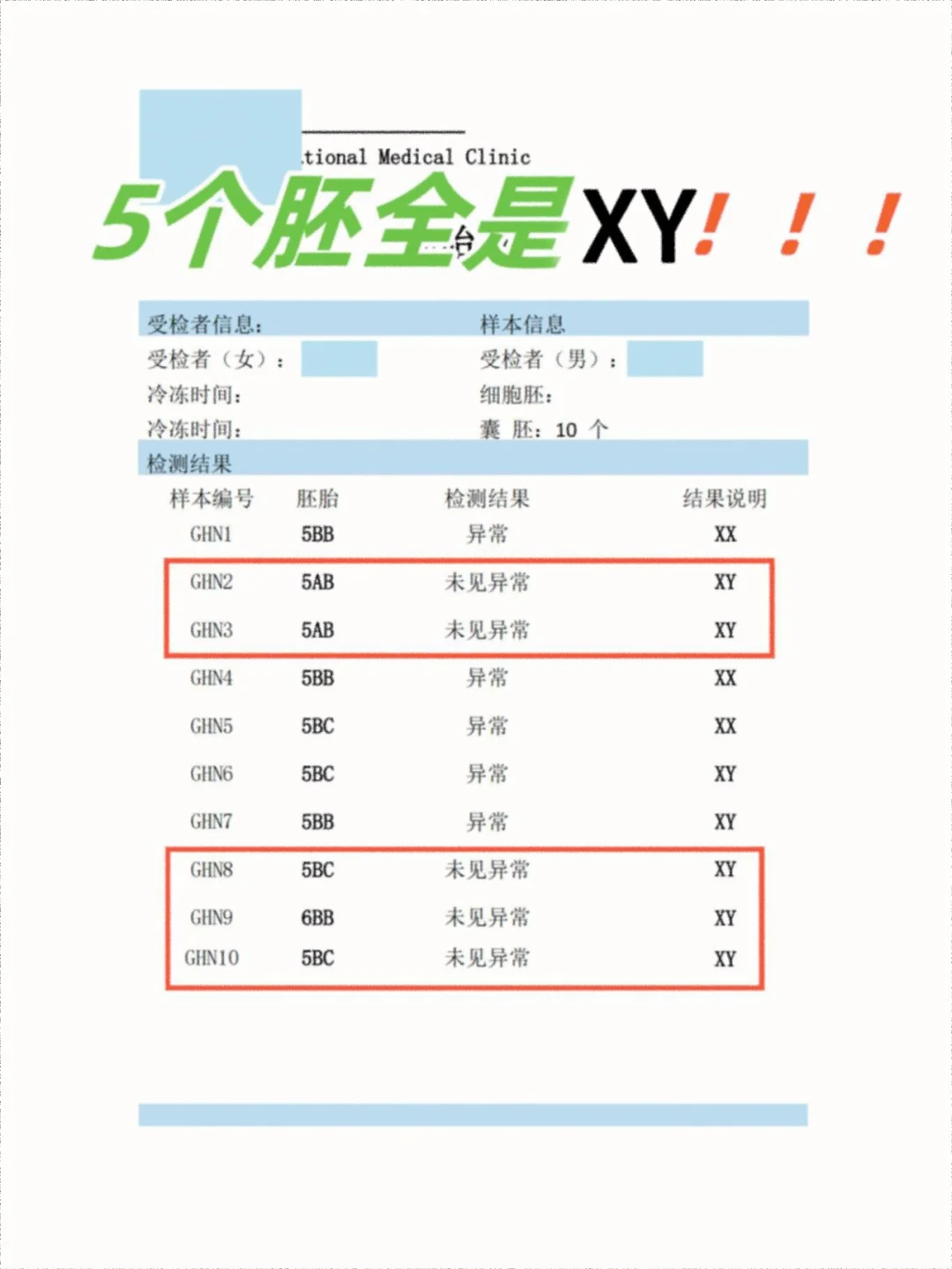 41岁，amh1.24，p完5个胚，真的够幸运,做代孕哪些医院，试管婴儿代孕总费用