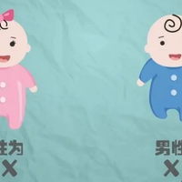 香港的试管婴儿(香港做试管婴儿的明星)