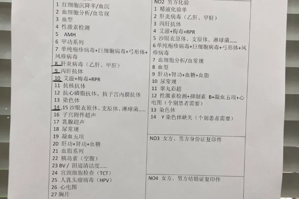 香港试管的费用明细表(北京做试管的费用明细表)